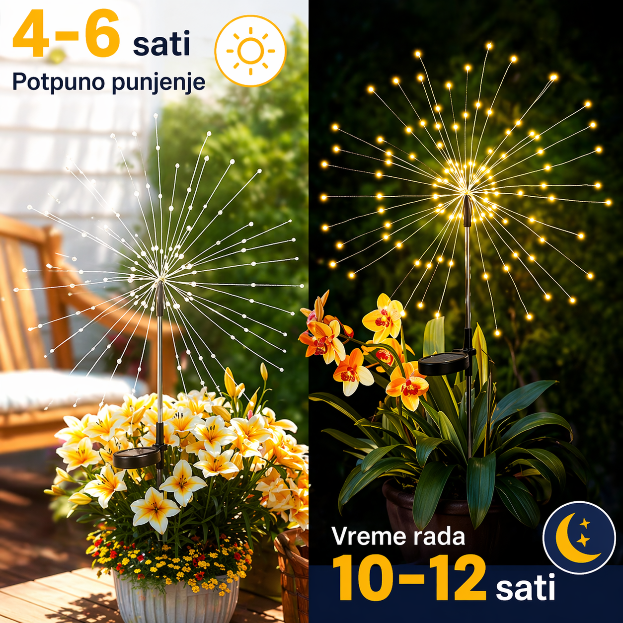 Solarno Čarobno Drvce 1+1 GRATIS